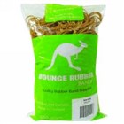 Retail Supplies